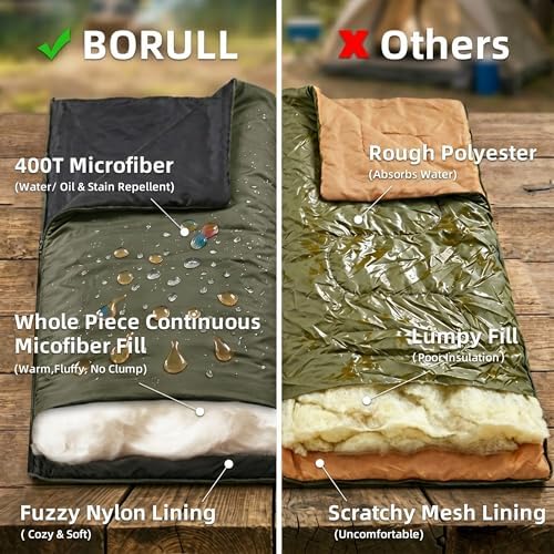 Lightweight Compact Adult Sleeping Bag for Backpacking, Camping & Hiking