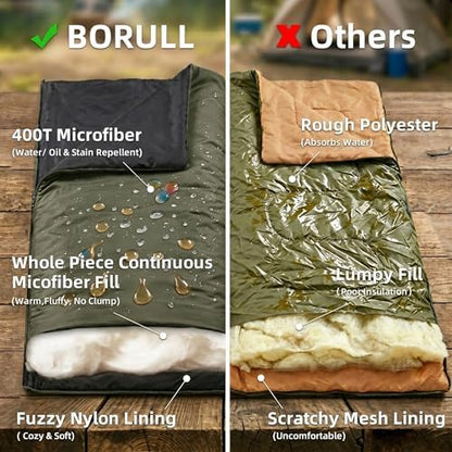 Lightweight Compact Adult Sleeping Bag for Backpacking, Camping & Hiking