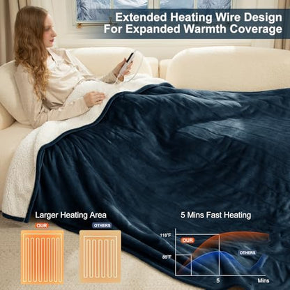 Heating Blanket Full Size, Fast Heating Full Electric Blanket