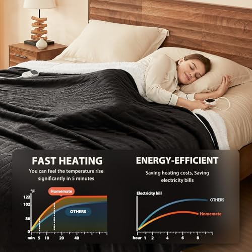 Homemate Heated Electric Blanket Queen Size 84"x 90" Heating Blanket