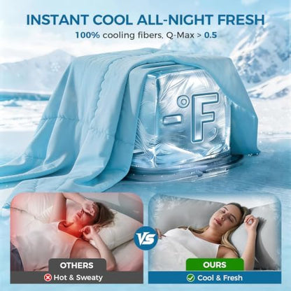 Tokokimo Cooling Comforter Set King Size with 2 Pillowcases, Cooling Blanket for Hot Sleepers and Night Sweats, Blue Silk Smooth & Lightweight Blanket for Summer, 104x90 Inches, Soft Bedding Set