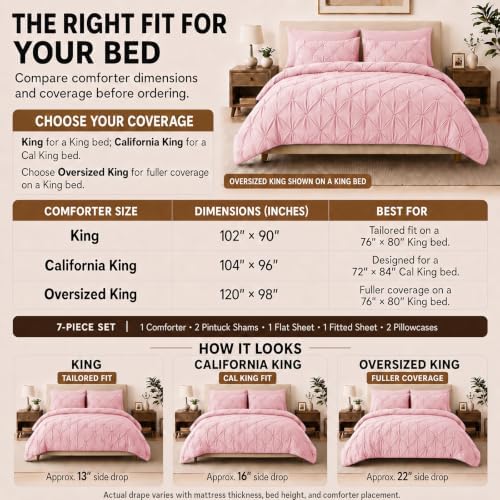 HIMEET King Size Comforter Set Pink - 7 Pieces Pintuck Bed in a Bag