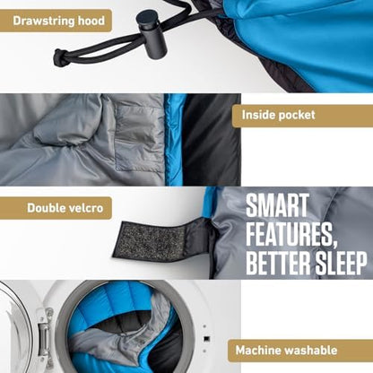 VENTURE 4TH Backpacking Sleeping Bag for Camping - Single, XXL & Double