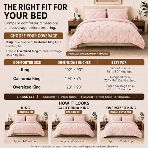 HIMEET King Size Comforter Set Peach Pink - 7 Pieces Pintuck Bed in a Bag