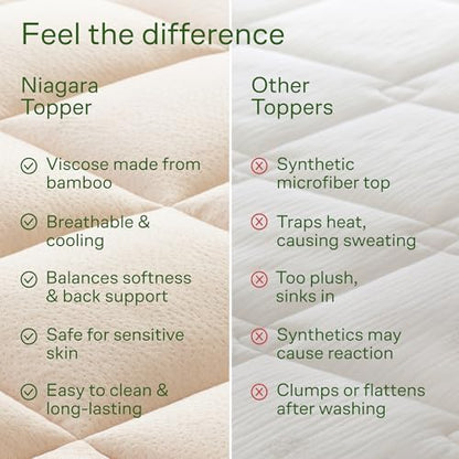 Niagara Sleep Solution Twin XL Ultra Soft Mattress Topper—Back Pain Relief