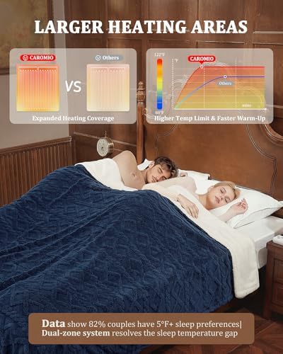 CAROMIO Electric Blanket Queen Size Dual Control, Heated Blanket Queen