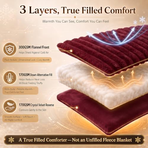 CozyLux Fleece King Size Comforter Set, 3 Piece Warm Dark Red Bedding