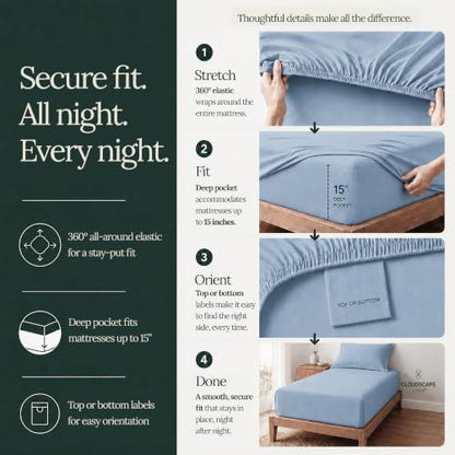 CLOUDSCAPE Millennium Series Egyptian Cotton Sheets TwinXL Size, FrenchBlue