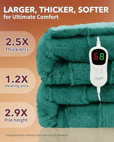 Homemate Heated Electric Throw Blanket 50"x60" Faux Fur Heating Blankets
