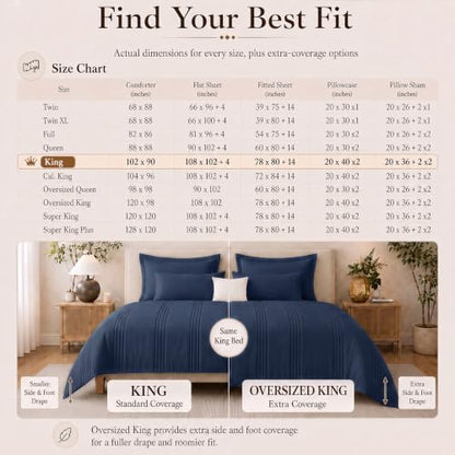 CozyLux King Size Comforter Set Navy Blue- 7 Pieces Bed in a Bag