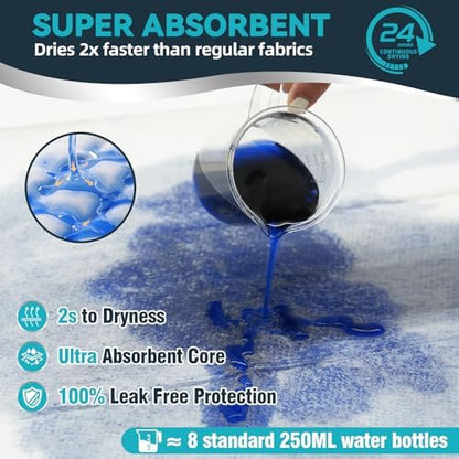 AAY 50 Count Extra Large Disposable Underpads for Incontinence, 40"x36"