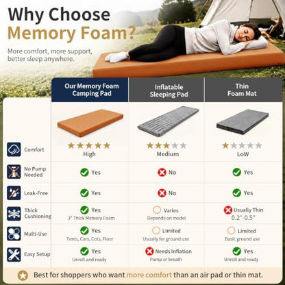 CYMULA Memory Foam Camping Mattress Pad,Sleeping Pad for Camping,Non-Slip Bottom Floor Car Mattress Bed with Retaining Portable Roll up Mattress Pad Mat for Travel Truck Guest Bed Tent