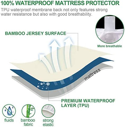 Small Single/Narrow Twin/Daybed Mattress Protector, RV Cot Mattress Cover