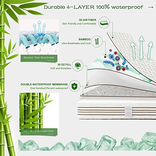 GRT Twin Size Waterproof Mattress Protector Rayon Bamboo - 3D Air Fiber Cooling Mattress Protector Cover, Breathable Mattress Pad Noiseless 8''-21'' Deep Pocket Machine Washable