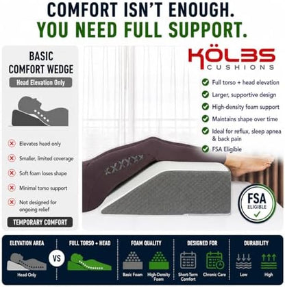 Kolbs Leg Elevation Pillow for After Surgery | Flat Top Bed Wedge Bolster Pillow for Legs | Foot, Knee, Ankle Elevation Post Surgery (Flat Top 7" Height)