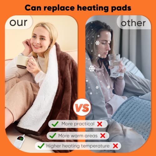greenoak Heated Blanket Electric Throw Heating 50"X60",Gifts for Women