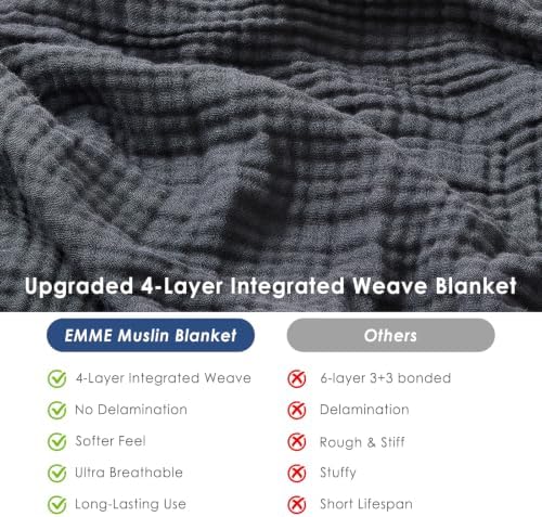 EMME Muslin Blankets for Adults Throw Blanket for Couch Breathable Gauze Soft Lightweight Airy Black Super King