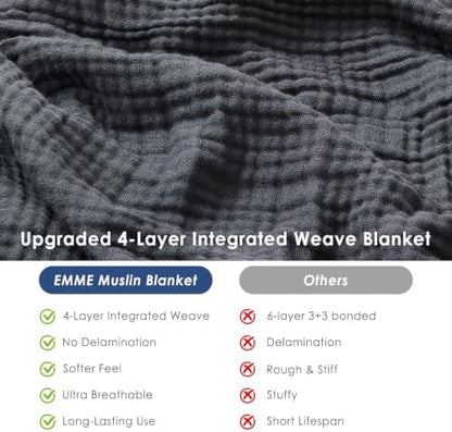 EMME Muslin Blankets for Adults Throw Blanket for Couch Breathable Gauze Soft Lightweight Airy Black Super King