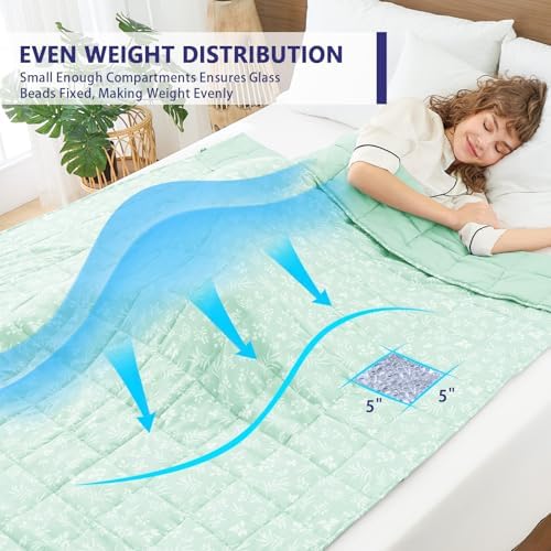 yescool King Size Weighted Blanket for Adults 20lbs, 80” x 87”, Cyan