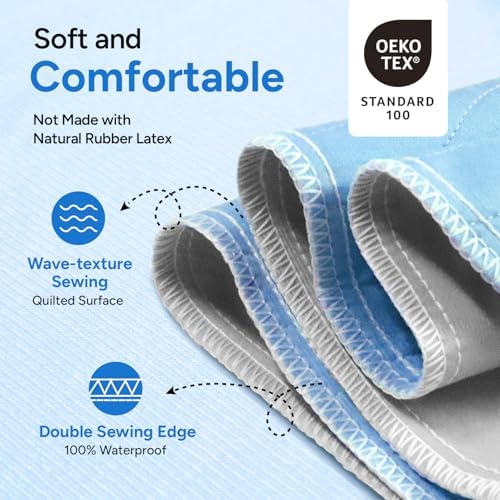 WhyWorry Washable Bed Pads for Adult Incontinence, 34"x36", Blue, 2 Count