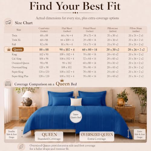 CozyLux Queen Comforter Set Classic Blue - 7 Pieces Bed in a Bag