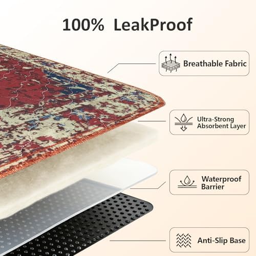 Washable Pee Pads for Dogs 72"x72" 2 Pack Reusable Puppy Potty Pad