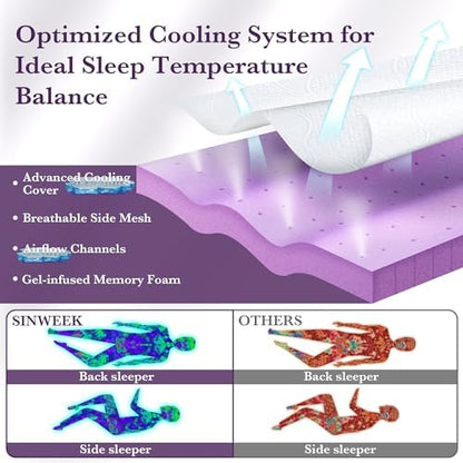SINWEEK 2 Inch Gel Memory Foam Mattress Topper, Twin XL Size