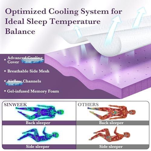 SINWEEK 3 Inch Gel Memory Foam Mattress Topper, Full Size