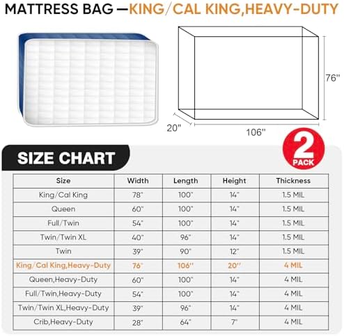 2 Pack Heavy-Duty 4 Mil King/Cal King Mattress Bag for Moving and Storage, Clear Plastic Mattress Cover, Fits Up to 20” Thick