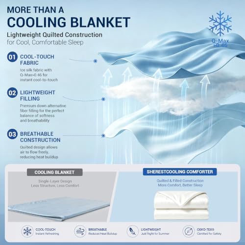 SheRest Cooling Blanket Twin/Twin XL,Ice Silk Comforter for Hot Sleepers