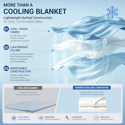 SheRest Cooling Blanket Twin/Twin XL,Ice Silk Comforter for Hot Sleepers