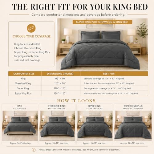 CozyLux Super King Comforter Set 120"x120", 7 Piece, Dark Grey