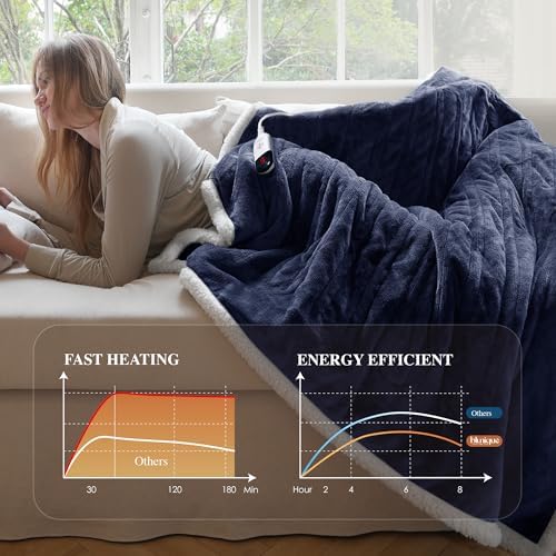 Heated Blanket Twin Size Electric Blanket - Heating Blanket with 6 Heat Levels & 4 Hours Auto-Off, Cozy Soft Fleece Sherpa Blanket, Washable, Fast Heating, 62 x 84 Inches, Navy