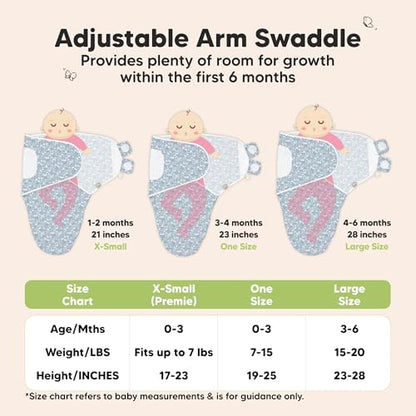 KeaBabies 3-Pack Organic Baby Swaddles for Newborns, Excavation, 0-3M