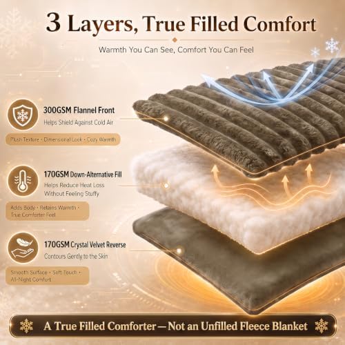 CozyLux Fleece King Size Comforter Set, 3 Piece Warm Taupe Bedding
