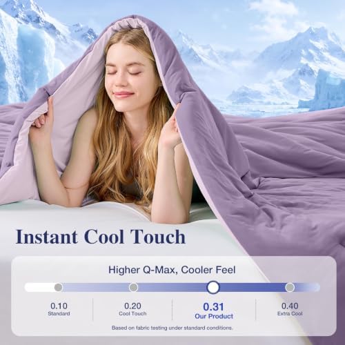 MUXHOMO Cooling Comforter Set Queen Size, Lightweight Summer Comforter for Hot Sleeper, Reversible Bedding with ICY Cooling Surface, Includes 1 Comforter (90"x90") and 2 Shams (20"x 26"), Lavender