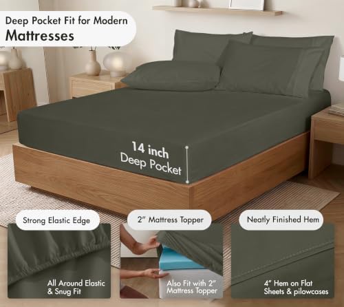 RUVANTI 100% Cotton California King Sheet Set, Percale Sheets, Deep Olive