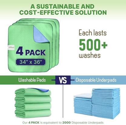 Bed Pads Washable Waterproof 34"x36"- Pack of 4 Incontinence Bed Pads