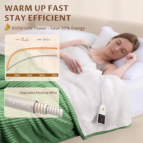 Reaks Heated Blanket Full, 9 Heat Levels, 2-10H Auto-Off, 72"x84", Green