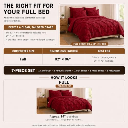 HIMEET Full Size Comforter Set Deep Red - 7 Pieces Pintuck Bed in a Bag