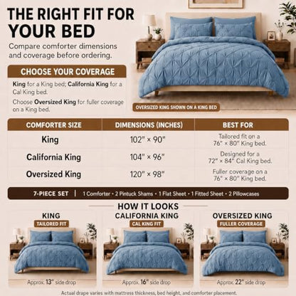 HIMEET King Size Comforter Set Grayish Blue - 7 Pieces Pintuck Bed in a Bag