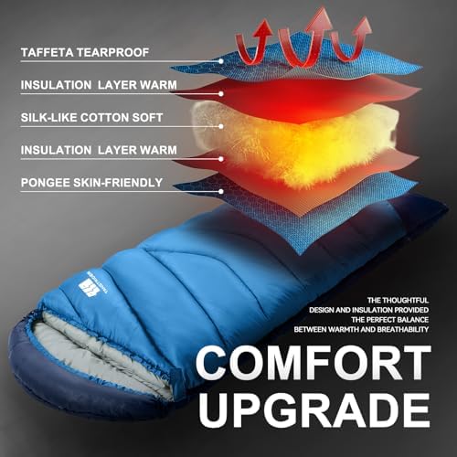 Sleeping Bags for Adults Teens, 4 Season Camping Sleeping Bag Waterproof,Machine Washable Backpacking Gear for Cool Weather,Outdoor Tent Hiking Hunting,with Compression Sack,86.6x31.5