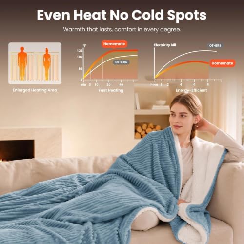 Homemate Electric Heated Heating Blanket King Size 100"x90" Dual Control
