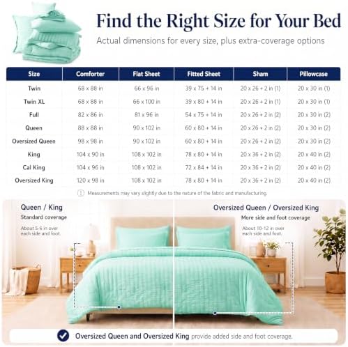 CozyLux King Size Comforter Set 7 Pieces Mint Green Seersucker Bed in a Bag