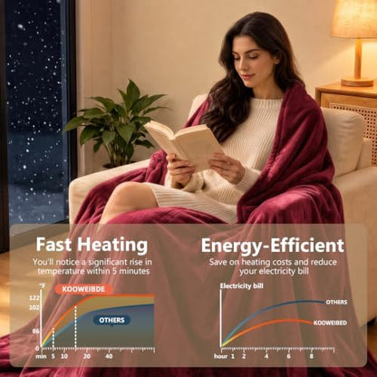 Heated Blanket Throw Red, 50"×60" Electric Warm Throw with 4 Heat Settings & 4H Auto Shut-Off, Fast Heating, Premium Quilted, Machine Washable