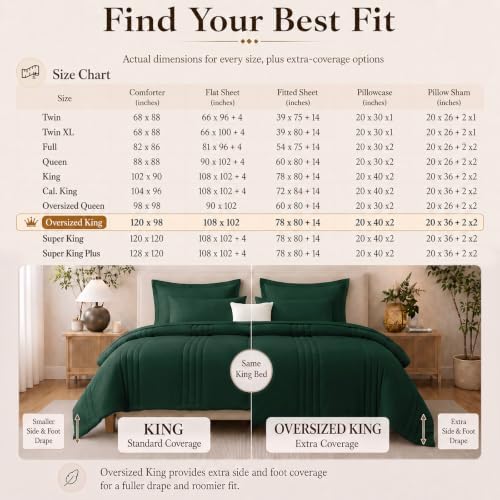 CozyLux Oversized King Comforter Set Emerald Green- 7 Pieces Bed in a Bag