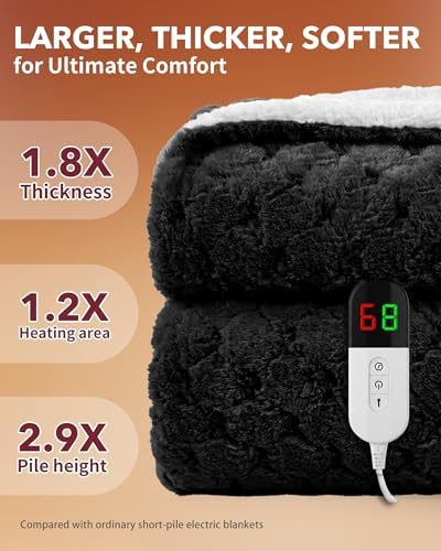 Homemate Heated Electric Throw Blanket 50"x60" Faux Fur Heating Blankets