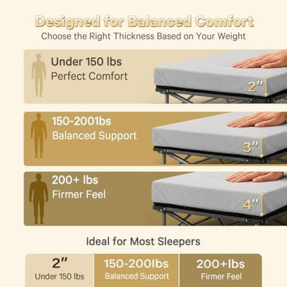 CYMULA Camping Cot Pad 2 Inch Memory Foam, Pad Only,Camping Pad for Folding Cot and Foldable Cot, Portable Roll Up Camp Gear for Car Camping Travel Tent, Non-Slip Waterproof Bottom, Removable Cover
