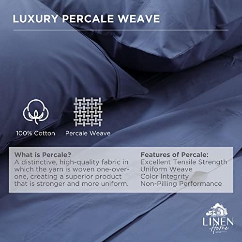 Linen Home 100% Cotton Percale Twin Size Fitted Sheet only, Dark Blue