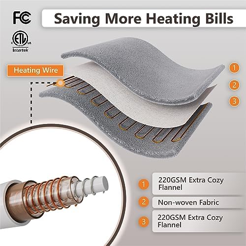 Wapaneus Heated Blanket Electric Throw 72" x 84" Full Size with 10 Heating Levels 12 Hours Time Setings and Auto-Shut Off, Flannel Fast-Heating Electric Blanket,Machine Washable,Light Grey